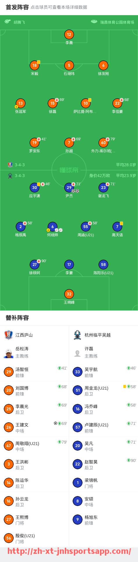 金年会app-超级体育平台独家西甲赛事直播介绍